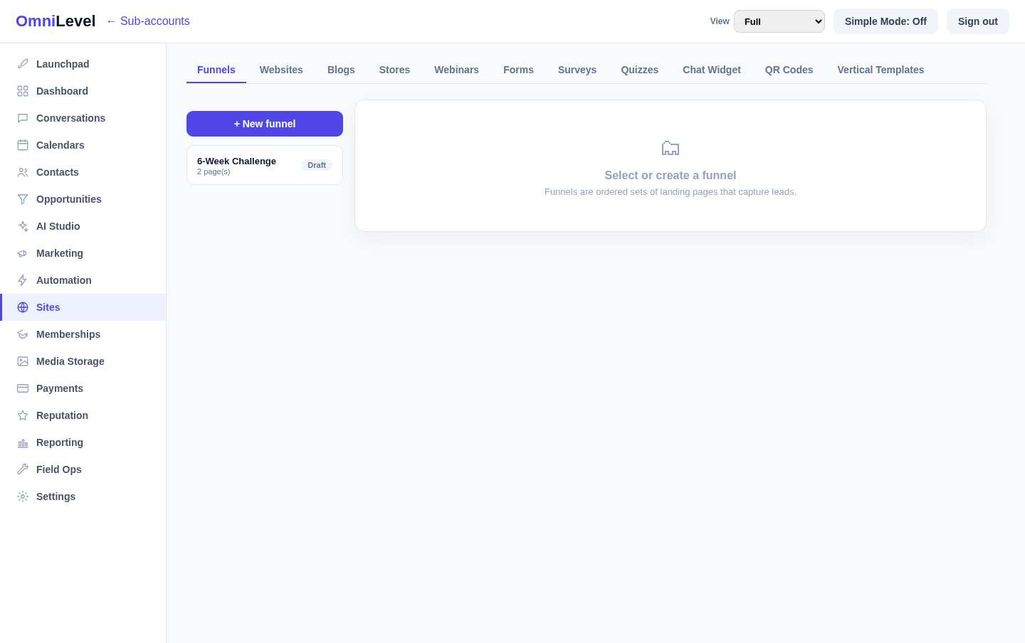 OmniLevel sites suite